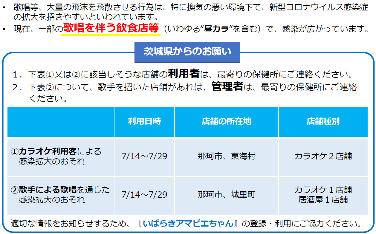 【注意】飲食店等で歌唱を通じた感染が広がっています