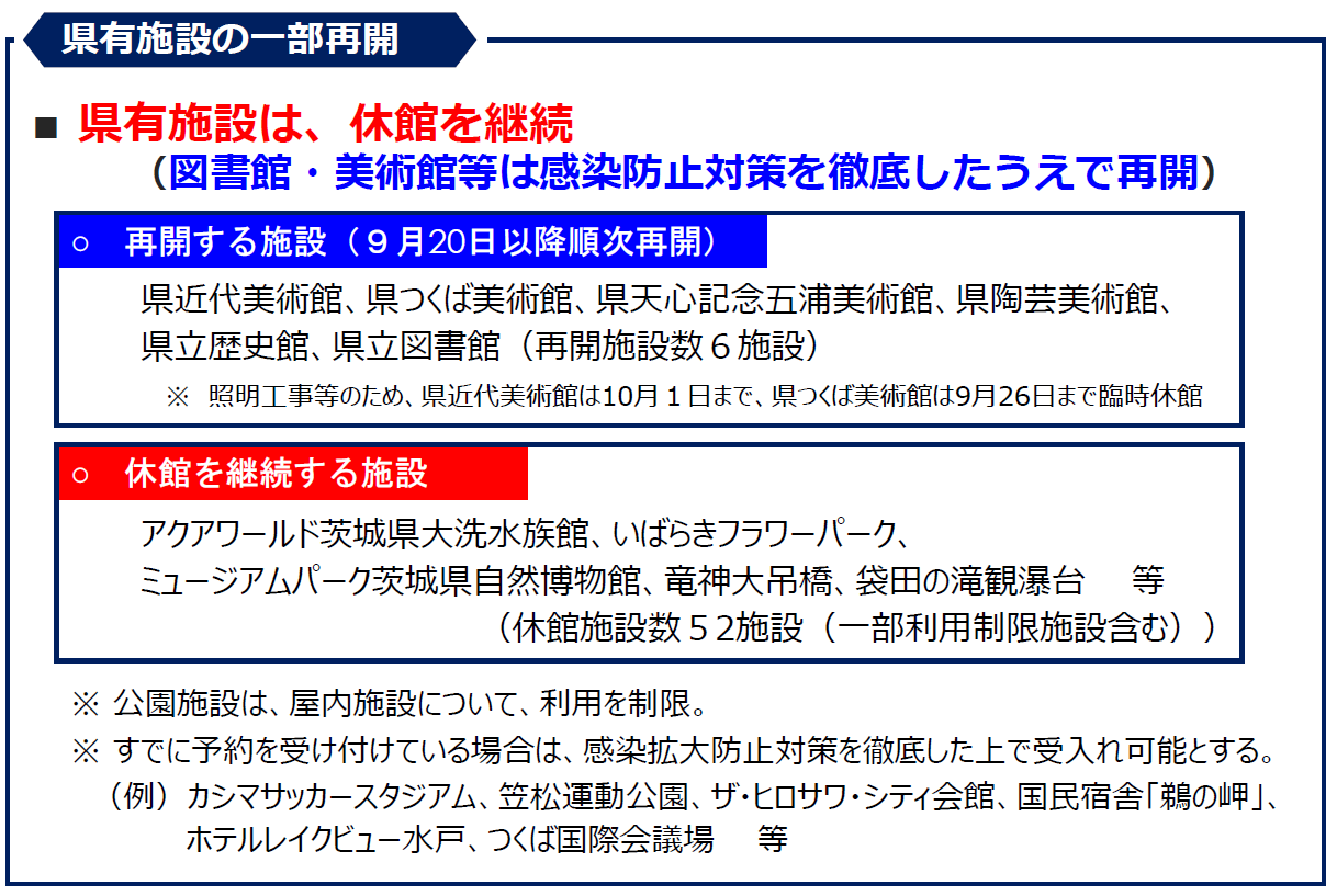 県有施設の対応