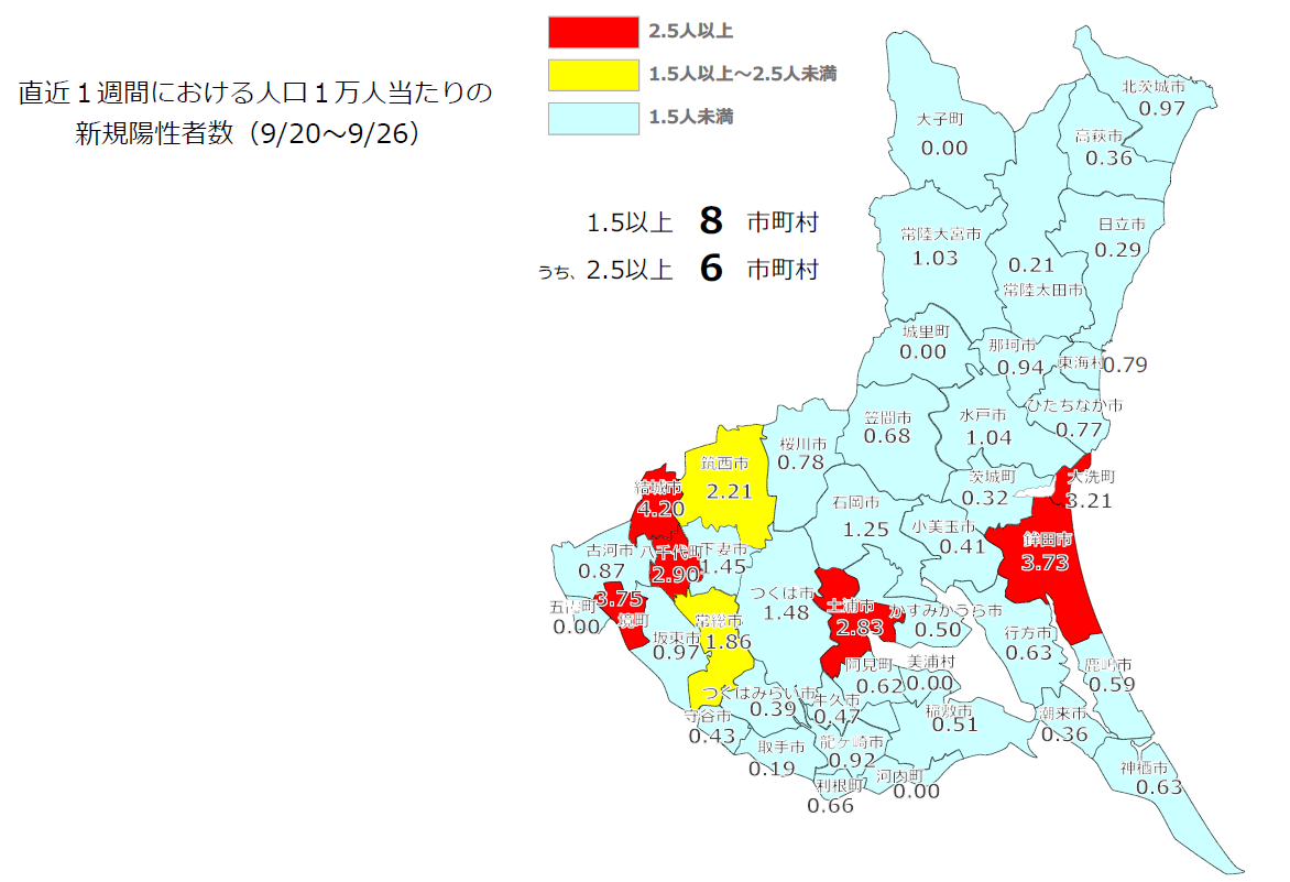 直近1週間の市町村別感染状況