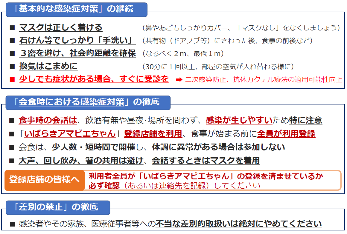 緊急事態宣言解除後の対応について3