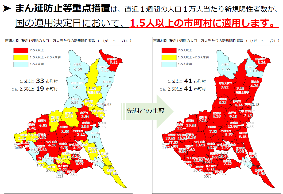 重点措置を適用する市町村