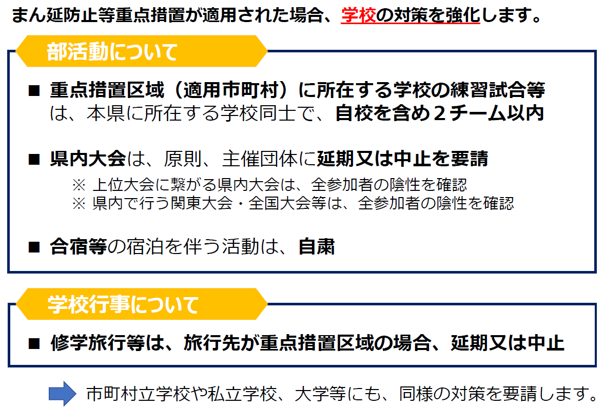 学校の対策強化