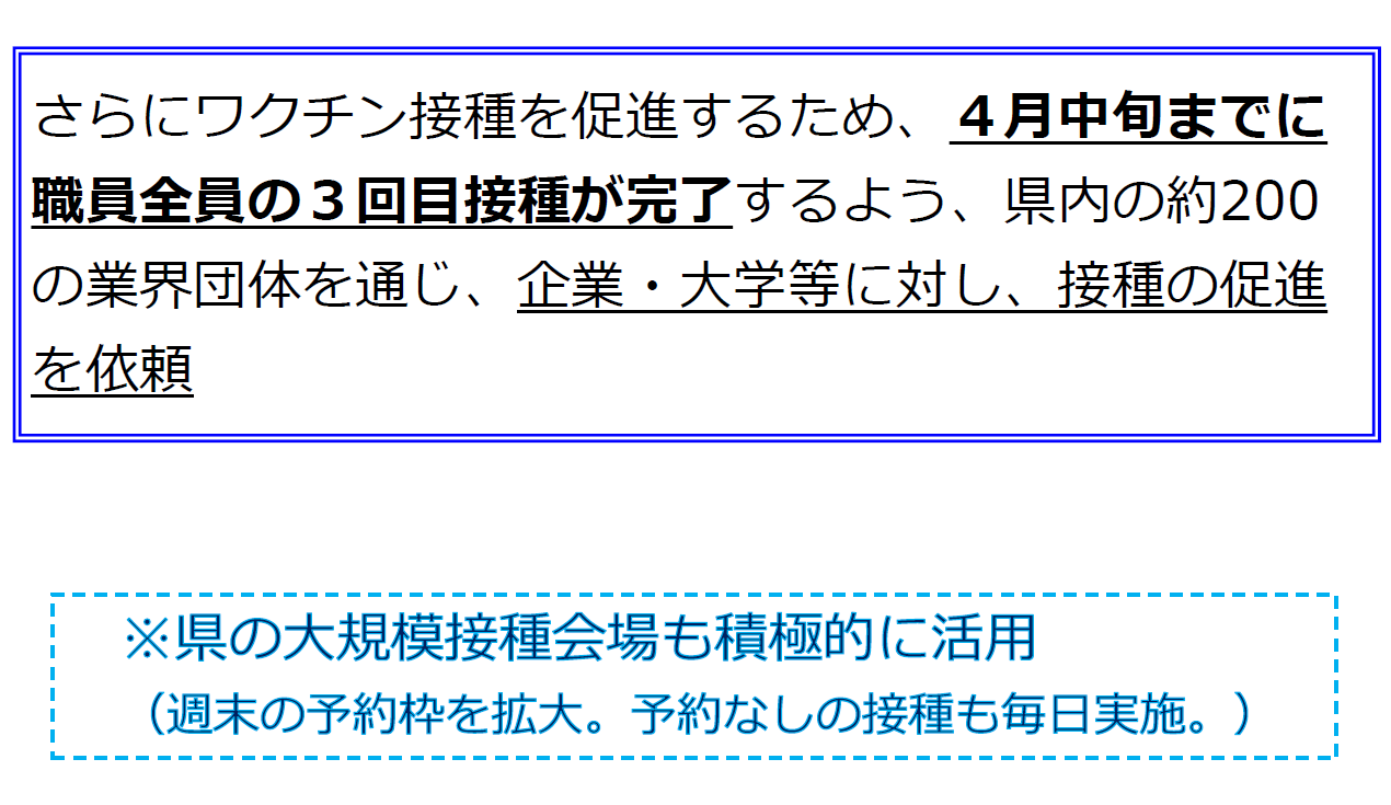 ワクチン3回目接種の推進