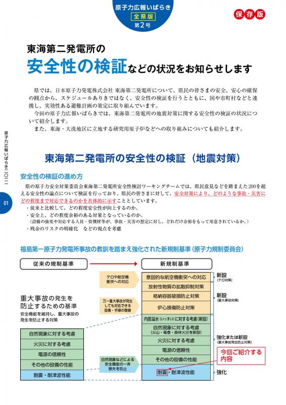 原子力広報いばらき全県版第2号表紙