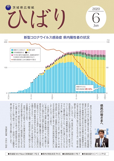 ひばり2020年6月号表紙