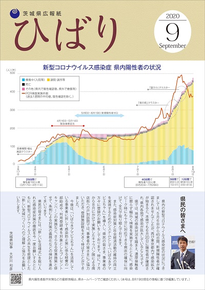 ひばり2020年9月号表紙