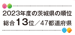 茨城県順位