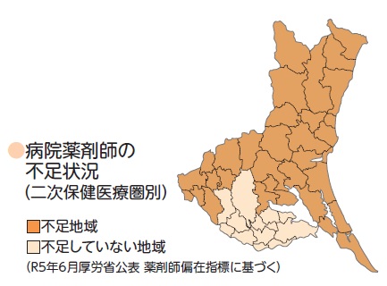 病院薬剤師の不足状況