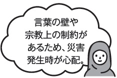 外国人の方はこんなことで困っています