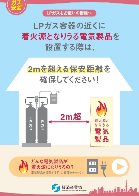 LPガスボンベ付近への電気製品設置について