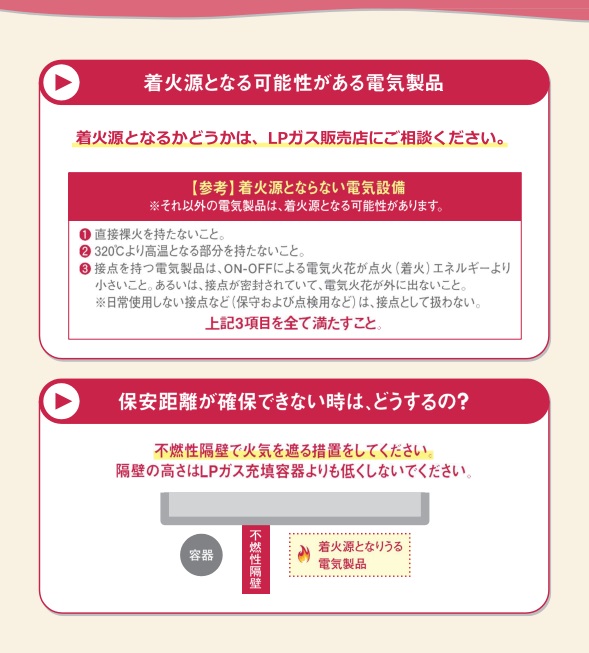 LPガスボンベ付近への電気製品設置について