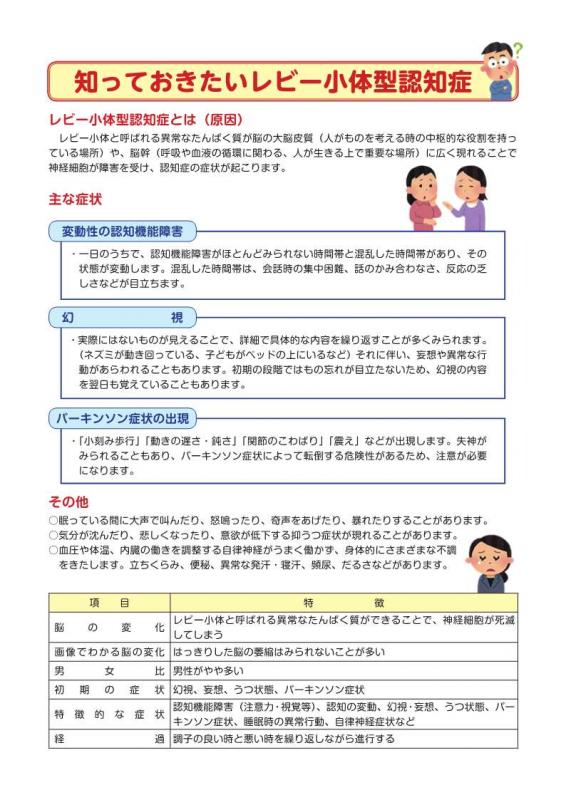 知っておきたいレビー小体型認知症チラシ表