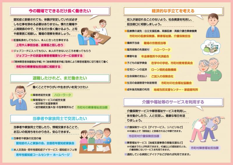 若年性認知症の人と家族の方へ（裏ページ）