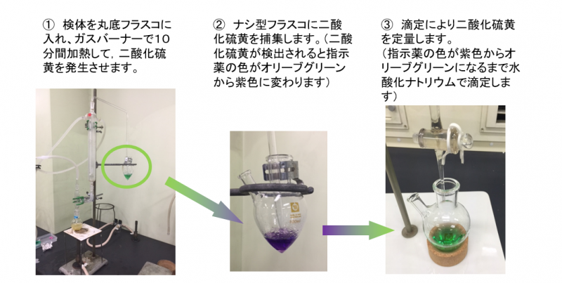 食品添加物2