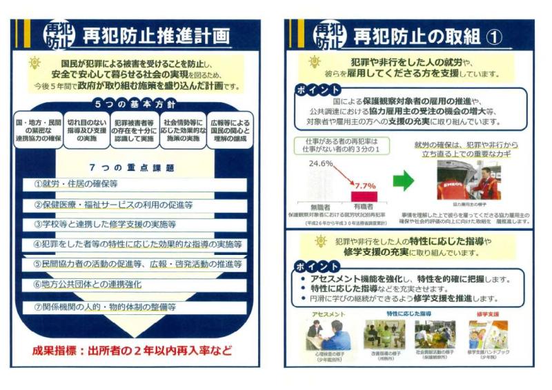 再犯防止について3