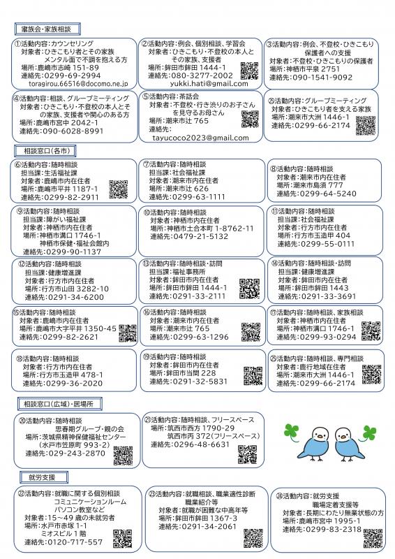 鹿行地区の引きこもり支援ができる機関の連絡先