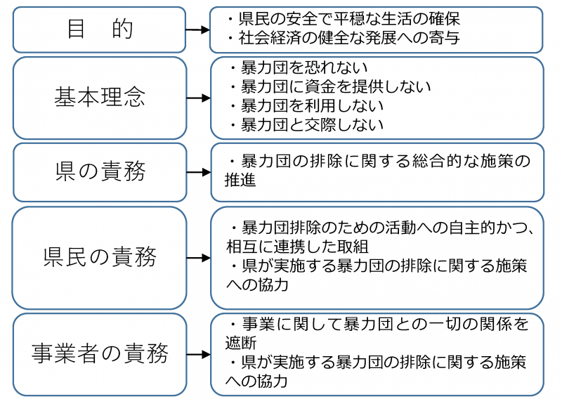 jyourei2-1