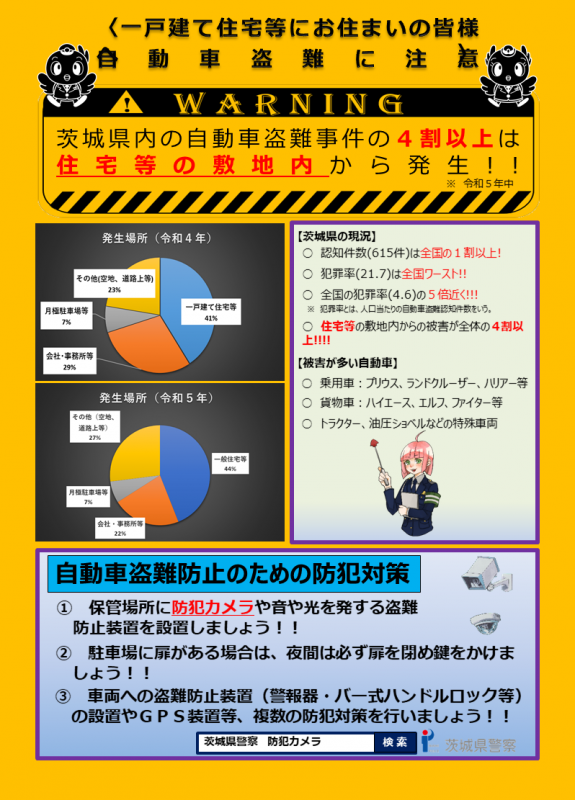 一戸建て住宅にお住まいの皆様へ～自動車盗難に注意～