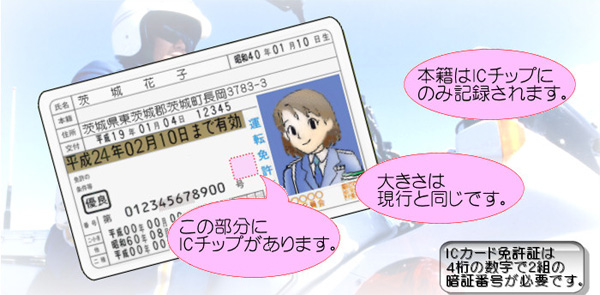 青文字で運転免許証と書かれた左側にICチップがあり、本籍はICチップにのみ記録されます。