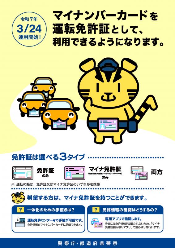 マイナンバーカードを運転免許証として、利用できるようになります。