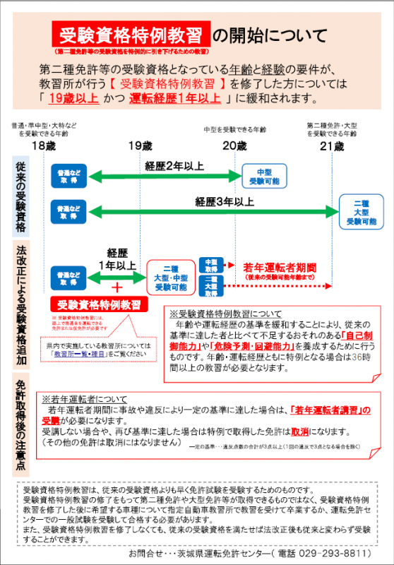 受験資格特例教習