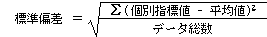 標準偏差の図