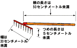 禁止道具の写真