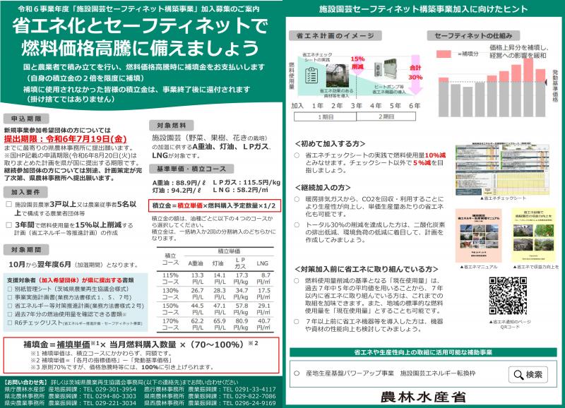 R6事業年度セーフティネット