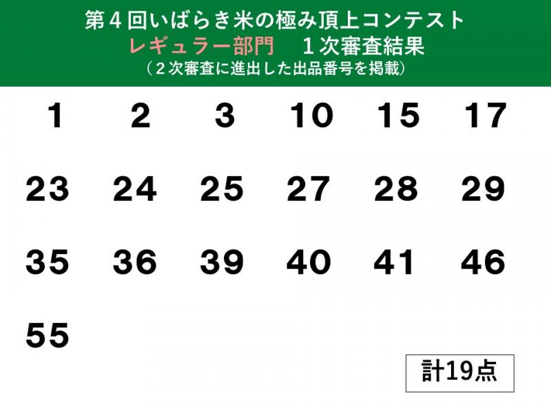 第4回米コン　一次審査結果（レギュラー部門）