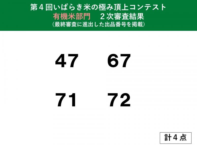 第4回米コン　二次審査結果再公表（有機米部門）