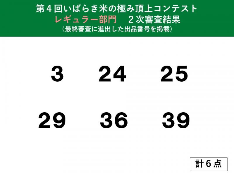 第4回米コン　二次審査結果（レギュラー部門）