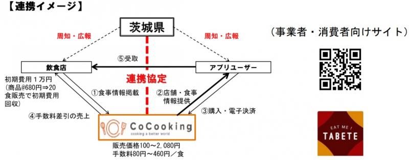 renkei02-6