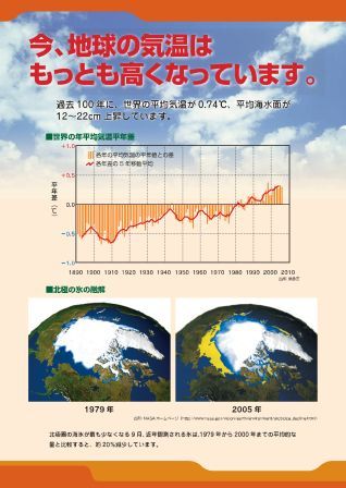 環境学習パネル（温暖化対策）