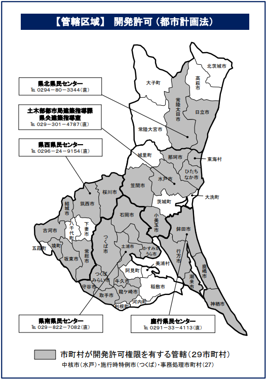 所管図開発