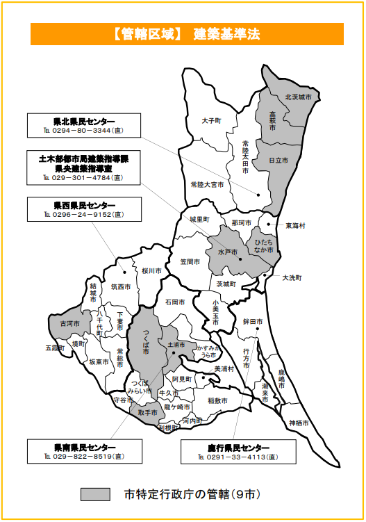 所管図建築